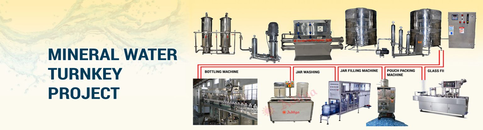 Mineral Water Bottling Machine